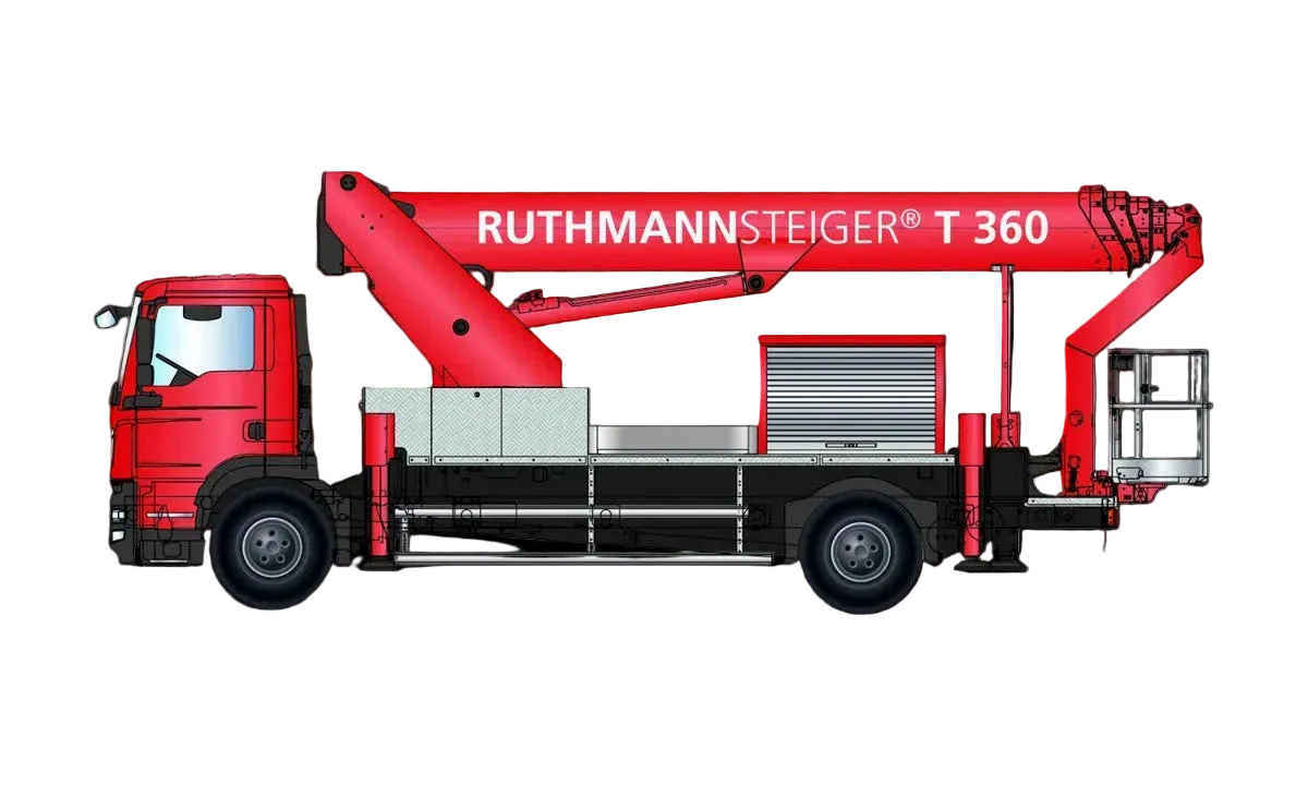 Ruthmann – 36 m