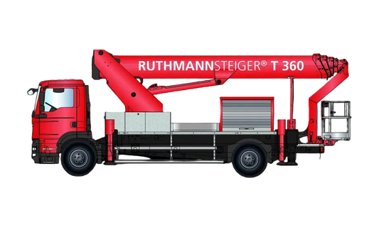Ruthmann – 36 m